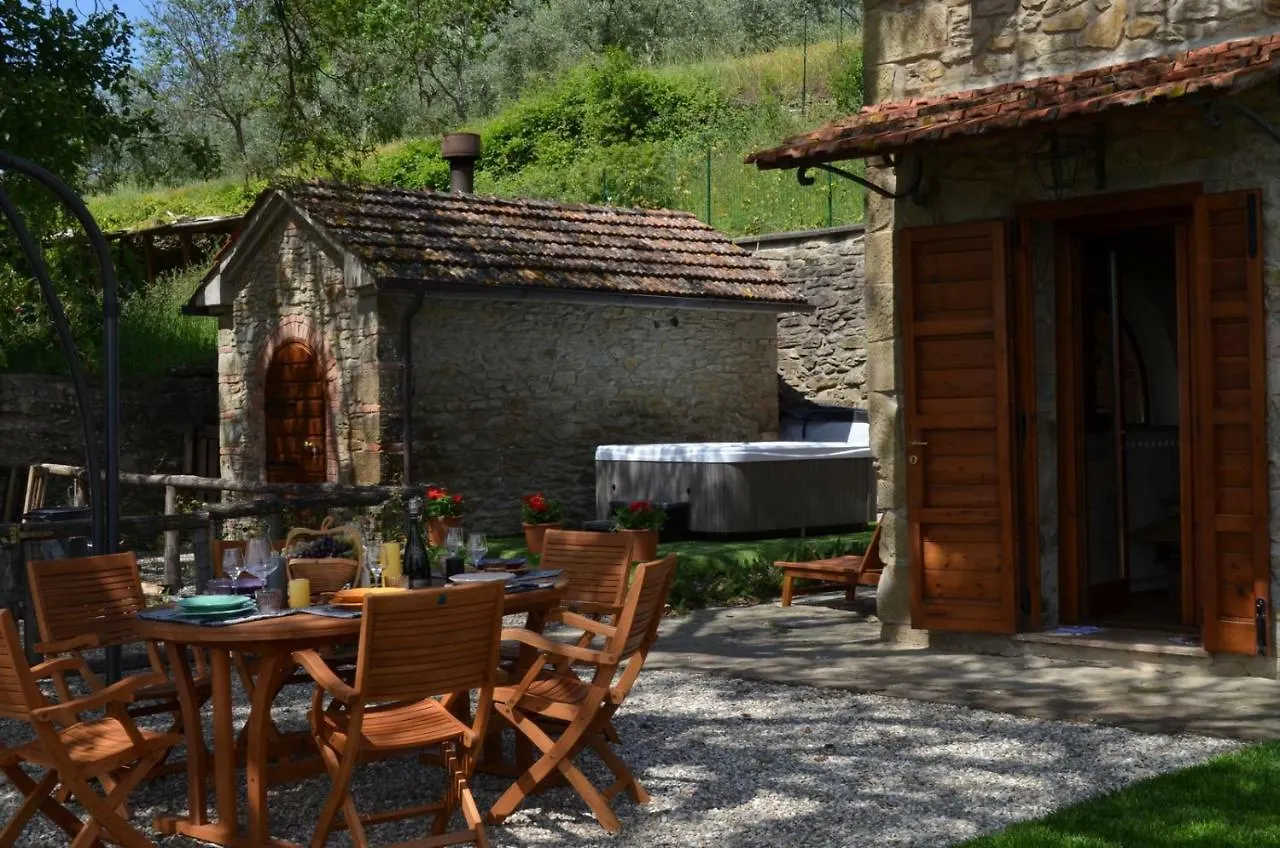 Casa Lulu Hotel Arezzo Holiday home